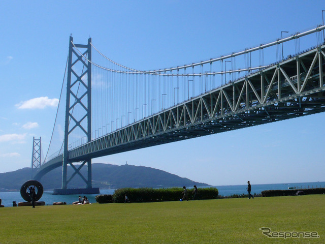 明石海峡大橋ブリッジワールド