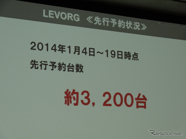 1月4日の予約開始後、1月19日現在で3200台の予約受注が入ったという