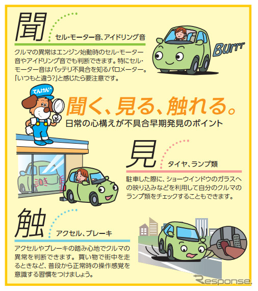 マイカー点検