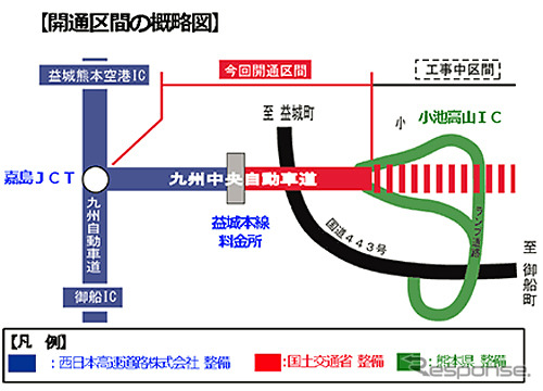 開通区間の概略図
