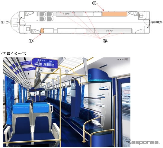 「鉄道ホビートレイン」の平面図と内装イメージ。車内は青色を基調とし、ショーケース（平面図の1・2・3）を設置して鉄道模型を展示する。