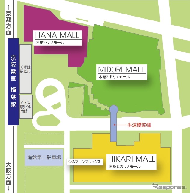 樟葉駅周辺の平面図。新しいKUZUHA MALLは本館ハナノモール・本館ミドリノモール・南間ヒカリノモールの3ゾーンで構成される。
