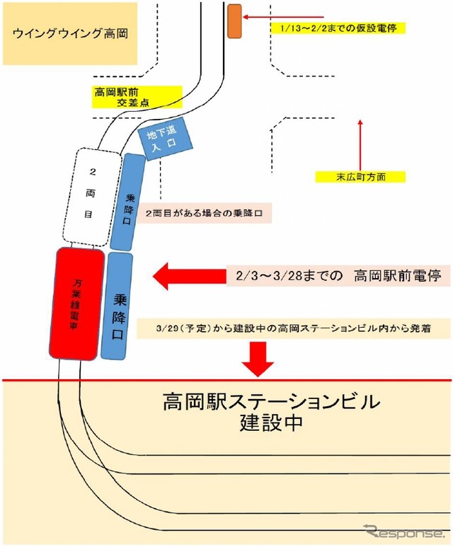 現在の仮設電停（～2月2日）と新しい仮設電停（2月3日～）の位置。3月29日には駅ビル内に乗り入れるようになる。