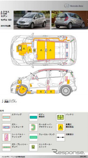 救助カード