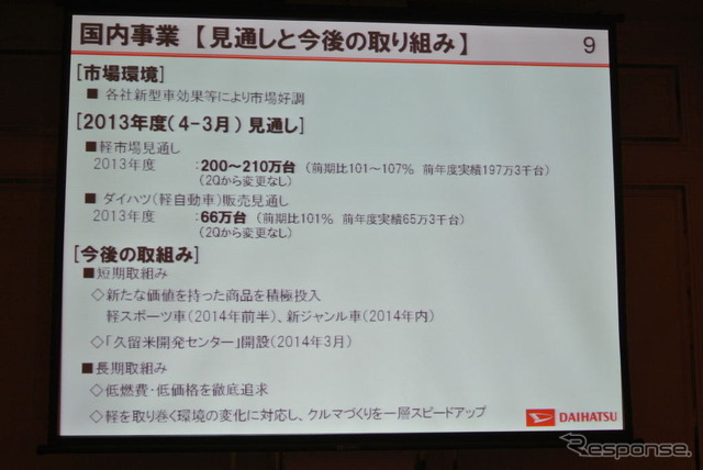 ダイハツ決算会見