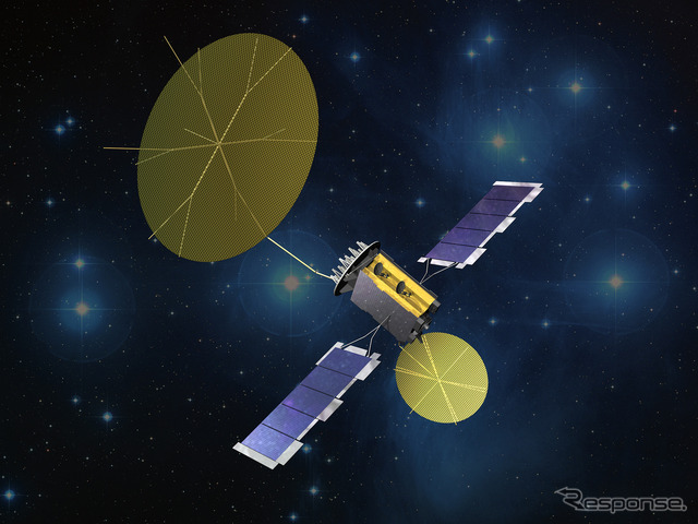 MUOS人工衛星