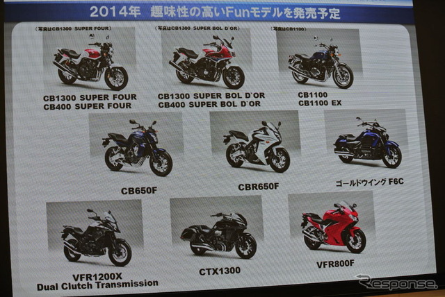 ホンダ ダンク 発表会