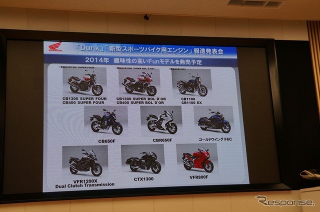 ホンダ、原付二種クラスでシェア65%…免許制度見直しに期待
