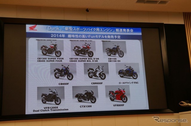 ホンダ、原付二種クラスでシェア65％…免許制度見直しに期待