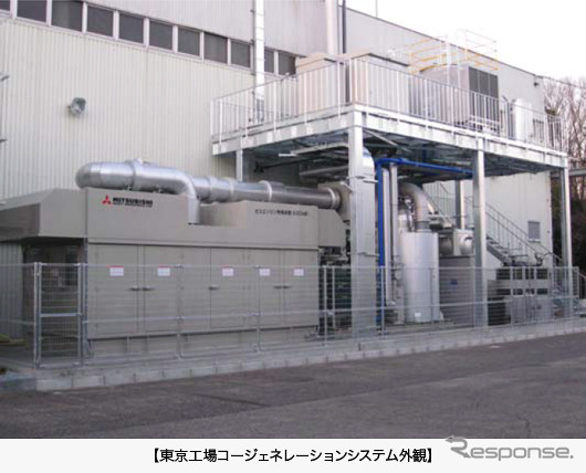 ジェイテクト、東京工場にコージェネレーションシステムを導入