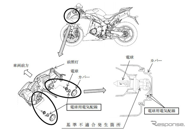 改善箇所