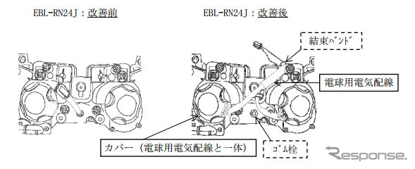 改善箇所
