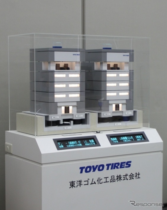 可動模型