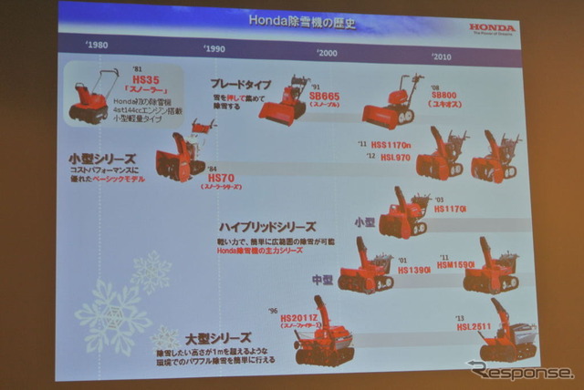 ホンダ 除雪機