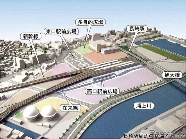 長崎県が進めている長崎本線連続立体交差事業による長崎駅周辺整備のイメージ図。現在の長崎駅（イメージ図の東口駅前広場付近）の南側にある車両基地の敷地に高架駅舎の長崎駅を整備する。武雄温泉～長崎間で建設中の九州新幹線（長崎ルート）も高架化された長崎駅に乗り入れる予定。
