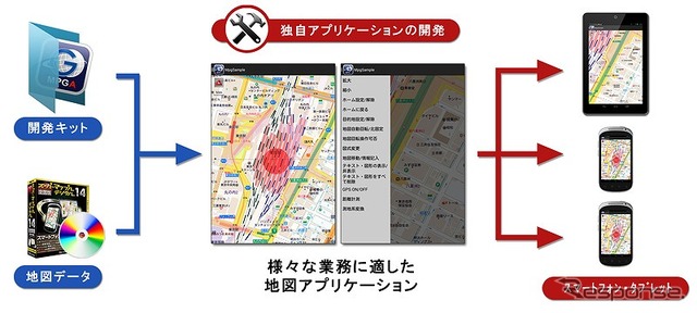 昭文社・MappleG-SDK for Android
