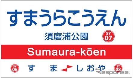 山陽電鉄は4月1日から駅ナンバリングを導入する。須磨浦公園駅の駅番号は「SY07」になる。