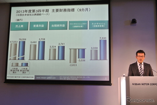 日産自動車 決算会見