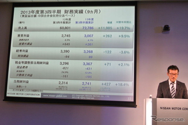 日産自動車決算会見