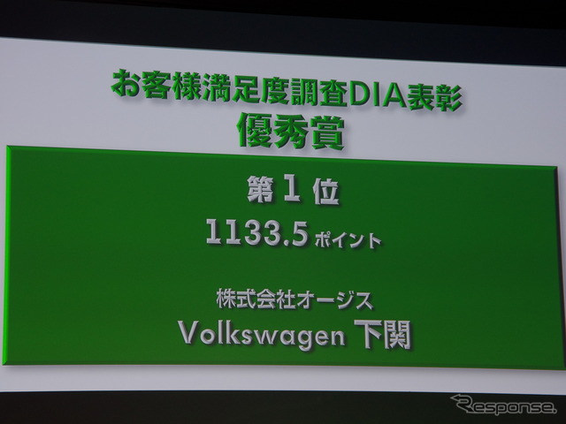 VWアワード