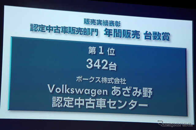 VWアワード