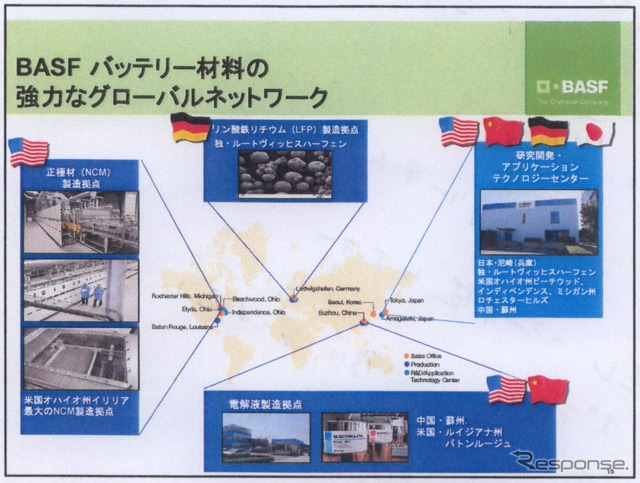 BASFのグローバルネットワーク