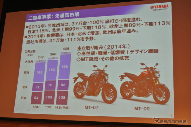 ヤマハ発動機決算会見