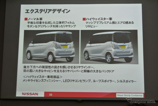 日産自動車 デイズ ルークス