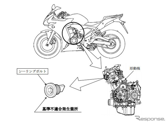 改善箇所