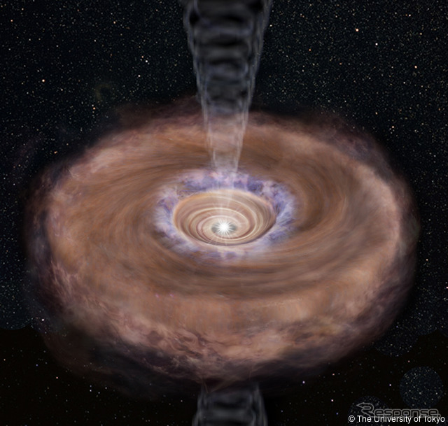 回転しながら原始星へと落ち込むガスのイメージ図(出典:国立天文台)