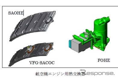 住友精密工業、ロールスロイスのトレントXWB-97Kエンジンのプロダクトアソシエイトで参画