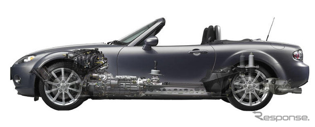 【マツダ ロードスター 新型発表】RX-8との共通性は
