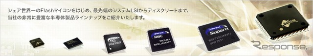 ルネサスの半導体