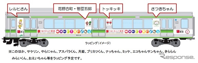E127系電車に施される「新潟デスティネーションキャンペーン」のラッピング。県内のさまざまなキャラクターをあしらっている