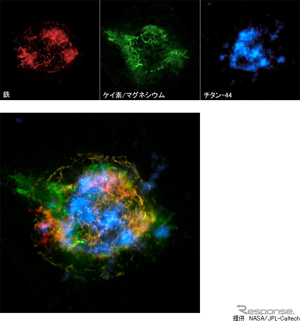 提供：NASA／JPL-Caltech