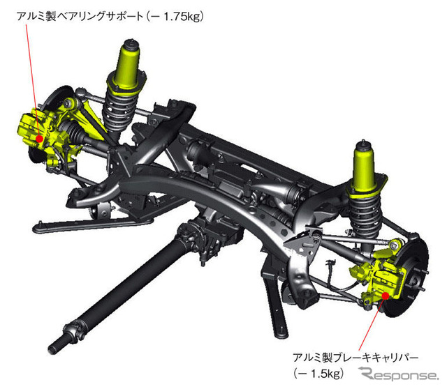 【マツダ ロードスター 新型発表】「グラム作戦」ふたたび