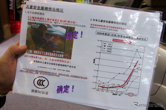 中国国際用品展