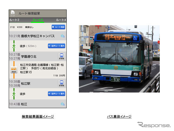 検索結果画面のイメージ(左)と松江市営バスのバス車両。