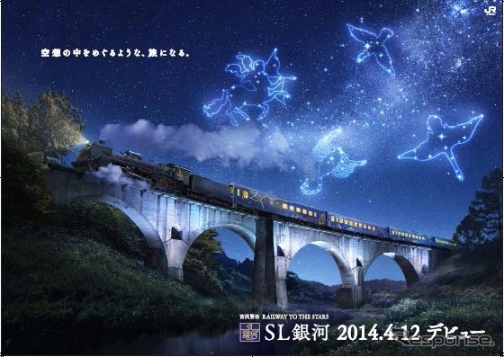 釜石線のSL列車『SL銀河』のポスター。4月12日からの運転開始が決まった。