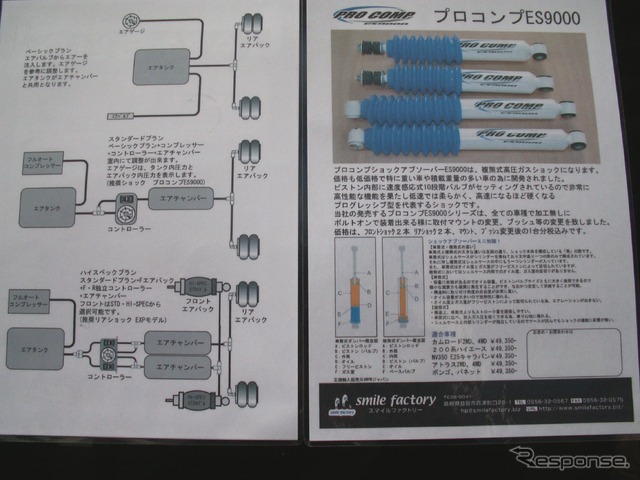 CAMSUS・ハイエース