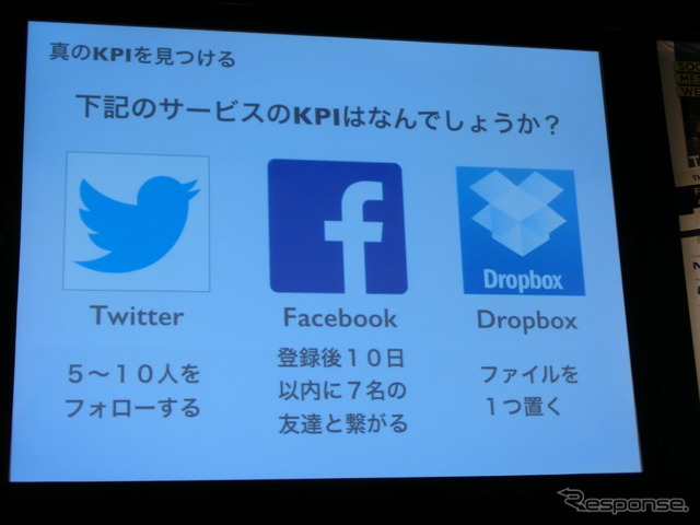 【SOCIAL MEDIA WEEK 東京】社内で新規事業を成功させるための7つのポイント