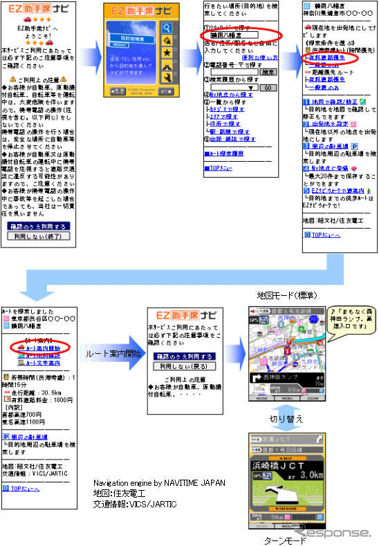 【EZ助手席ナビ】ケータイでカーナビ!?　auが発表
