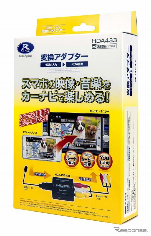HDMI接続アダプター・HDA433
