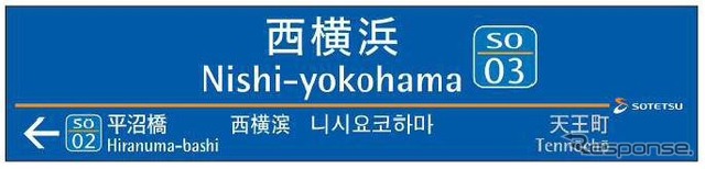 駅ナンバリングは駅名標などに記載される。