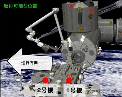 「きぼう」利用　汎用宇宙曝露実験用ハンドレール取付機構（ExHAM）利用テーマ募集（出典：JAXA）