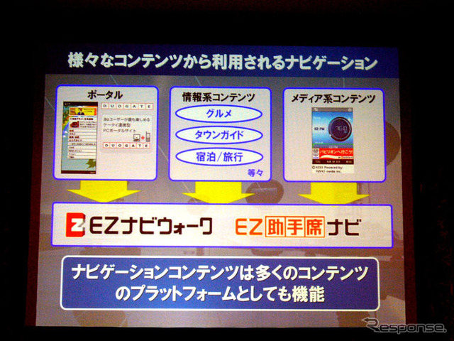 【EZ助手席ナビ】歩行者ナビを統合。電車とどちらが速いか