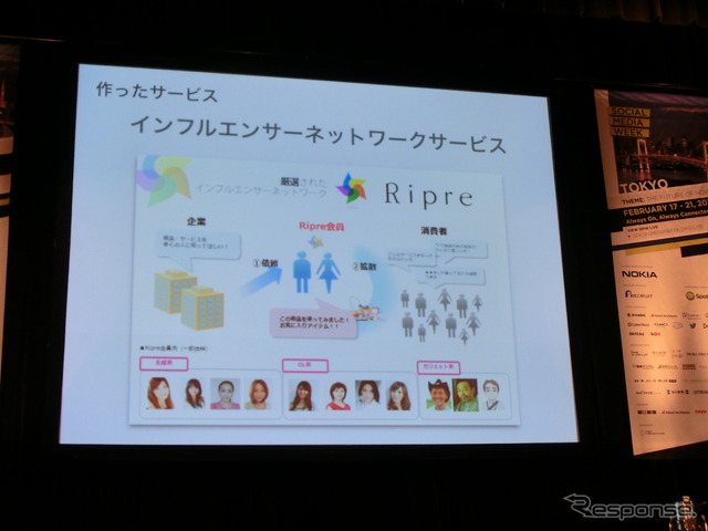 【SOCIAL MEDIA WEEK 東京】社内新規事業立ち上げの陥りがちな3つのワナ