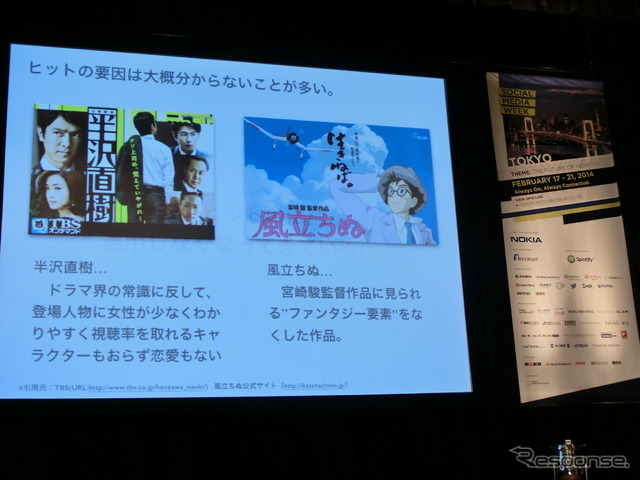 【SOCIAL MEDIA WEEK 東京】社内新規事業立ち上げの陥りがちな3つのワナ