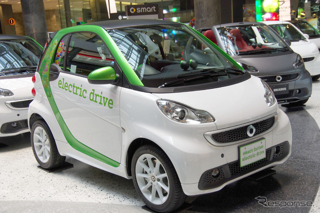 スマート電気自動車の通常モデルが多数展示されているが、この車両はオリックスレンタカーの展開するカーシェアリングで極めて人気が高いという。