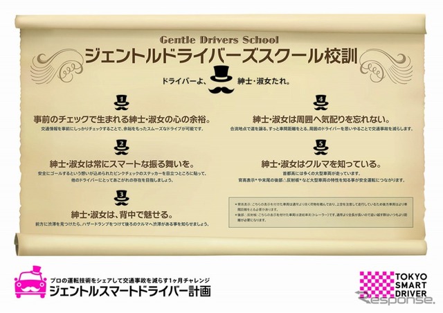 ジェントルスマートドライバー計画